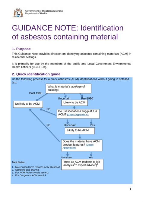 GUIDANCE NOTE: Identification of asbestos containing material.